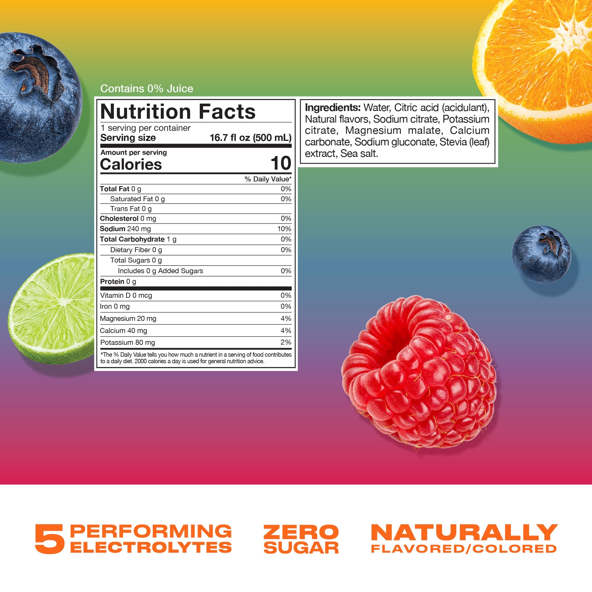CWENCH Sports Drink Rainbow Swirl — Nutrition Facts