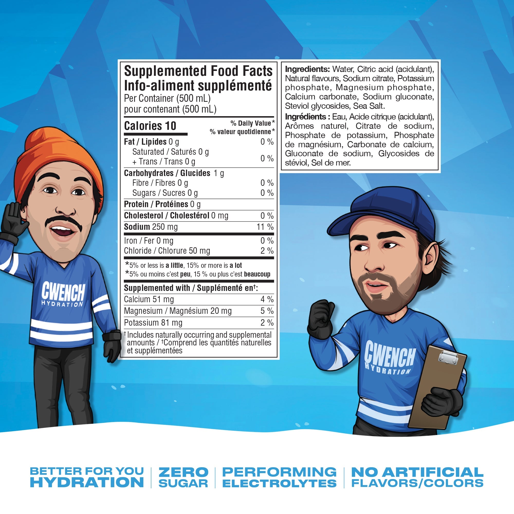 CWENCH Sports Drink Celly Freeze — Nutrition Facts