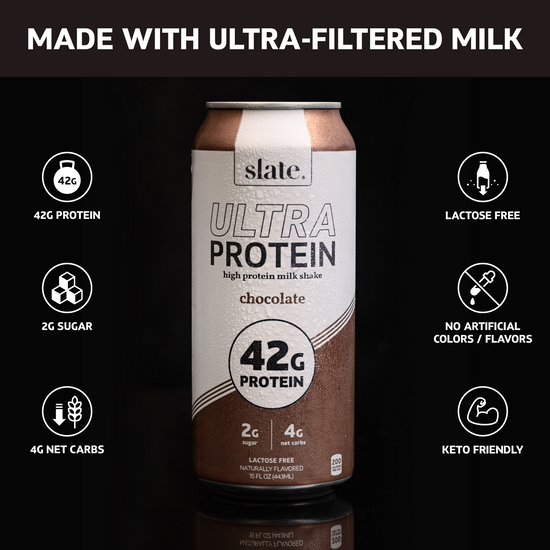 Chocolate 42G Ultra Protein Shake – 12 Pack