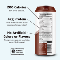 Chocolate 42G nutrition facts