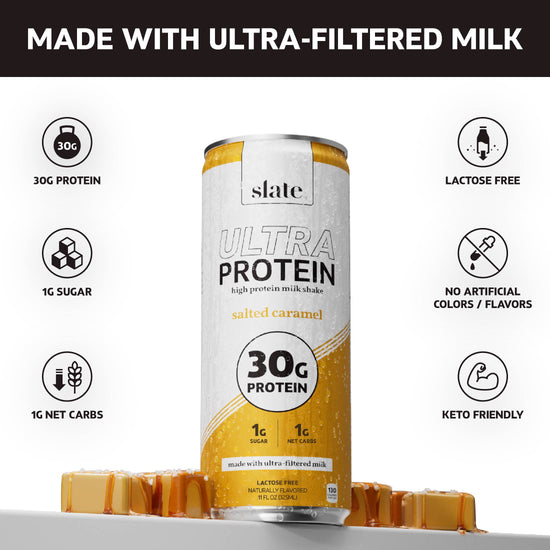 Salted Caramel 30G Ultra Protein Shake – 12 Pack