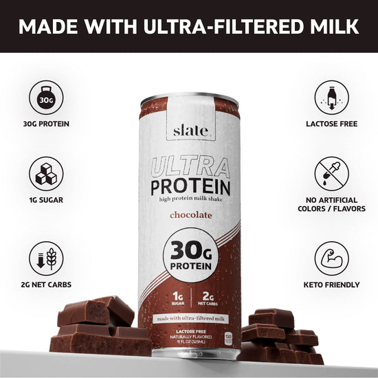 Chocolate 30G Ultra Protein Shake – 12 Pack