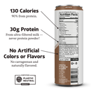 Cafe Mocha 30G nutrition facts