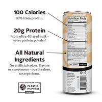 Cinnamon Swirl Latte nutrition facts