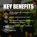 Electrolytes