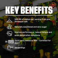 Electrolytes