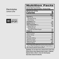 Electrolytes