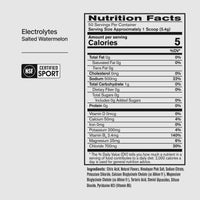Electrolytes