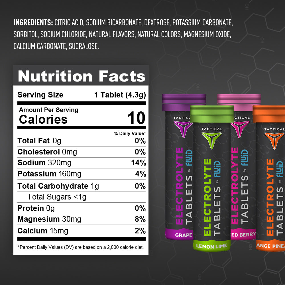 Tactical Electrolyte Tablets (pro price)