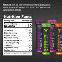 Tactical Electrolyte Tablets (pro price)