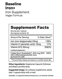 Gnarly Baseline Iron