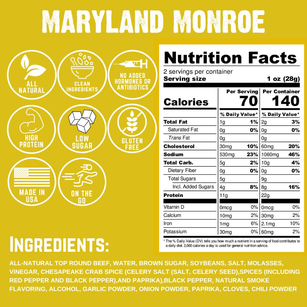 Righteous Felon Maryland Monroe Beef Jerky 2oz (8ct)