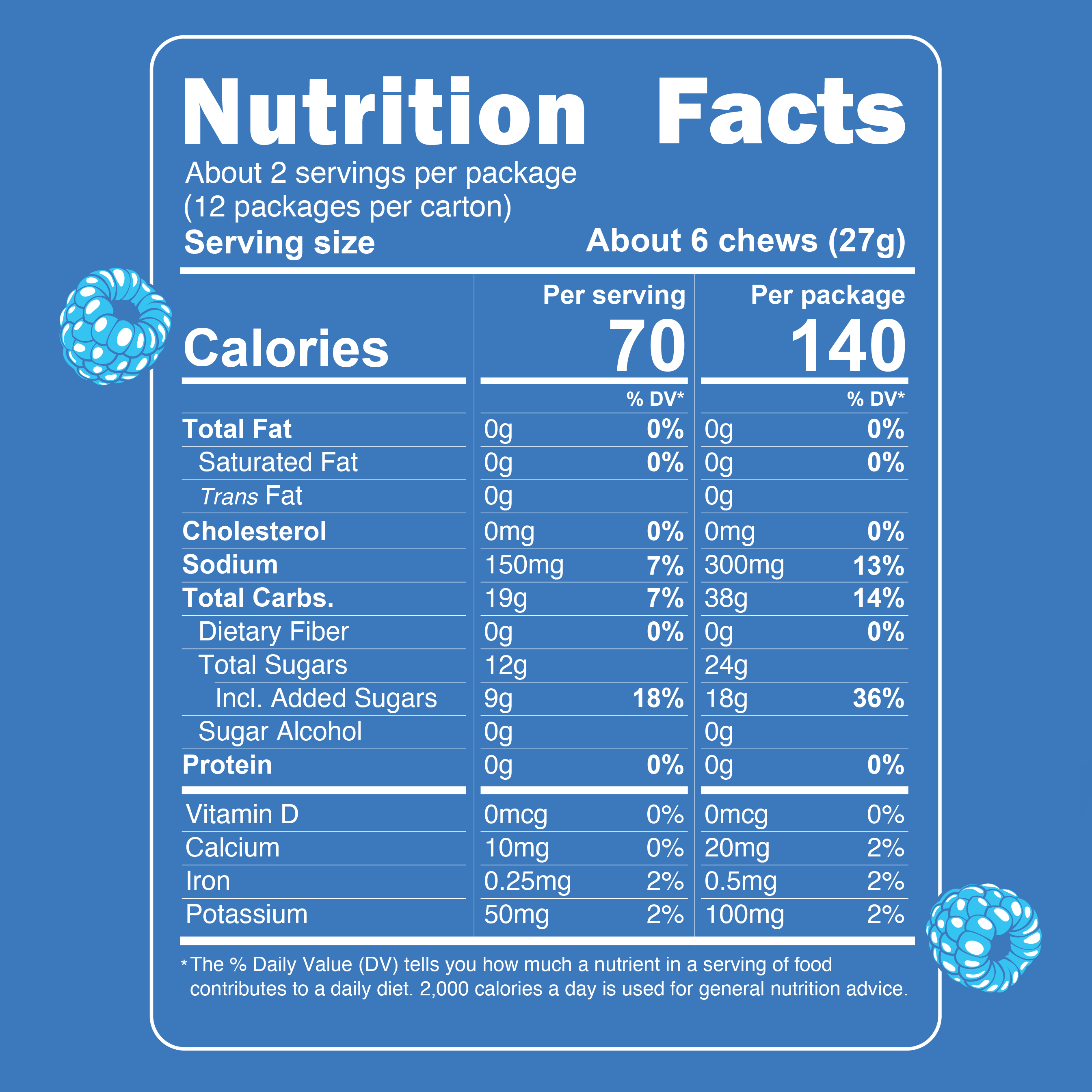 Blue Raspberry Blast Sour Energy Chews (12 bags, 24 servings) - PSC