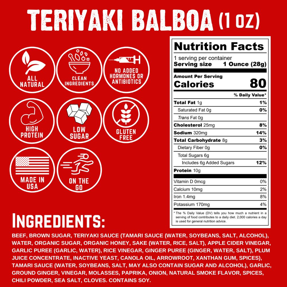 Righteous Felon Teriyaki Balboa Beef Jerky 1oz (16ct)