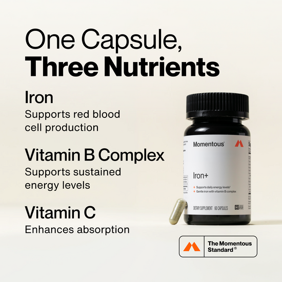 Momentous - Iron+ (Case of 12)