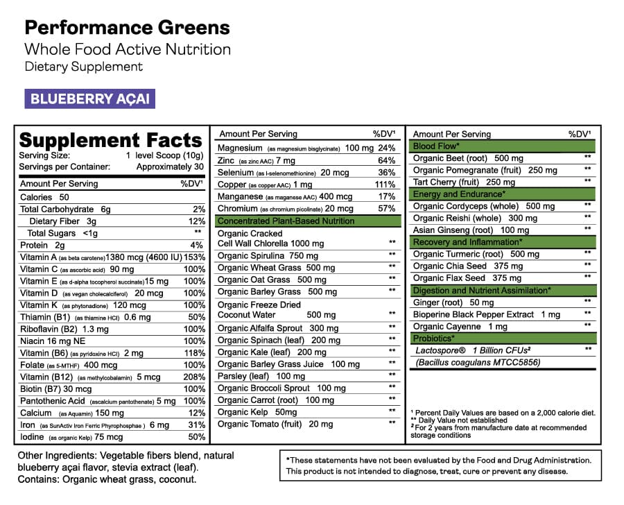 Gnarly Performance Greens