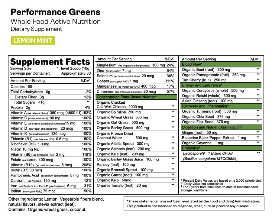 Gnarly Performance Greens