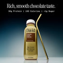 Chocolate Protein Milkshakes