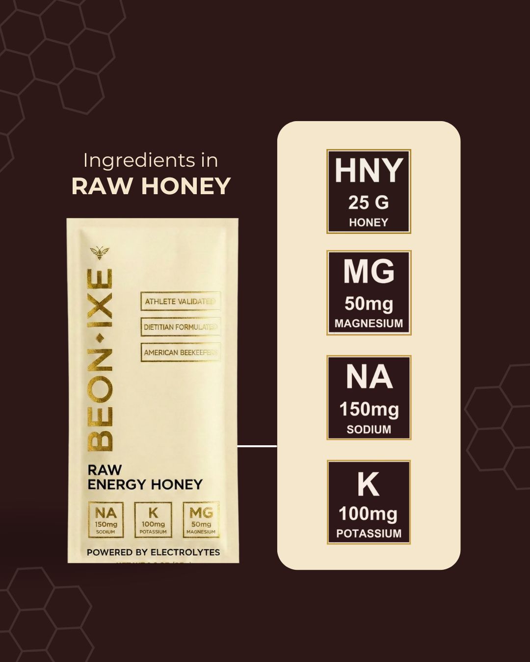 Beonixe Pure Raw Energy Honey (12 Packets)