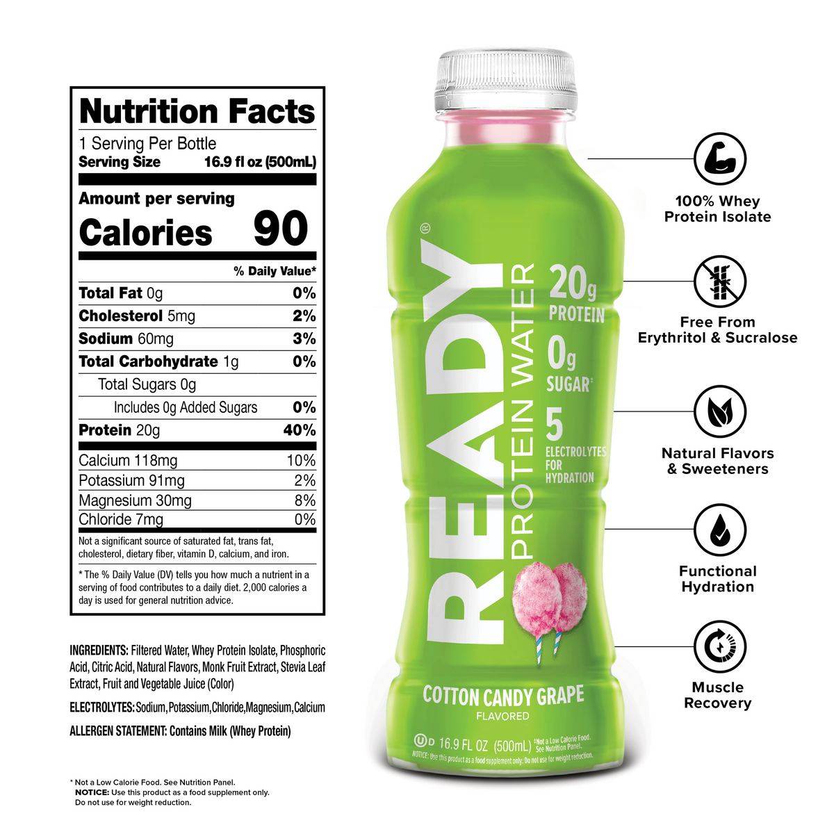 Ready Clear Protein Water 20g - Cotton Candy Grape (12 x 16.9oz)