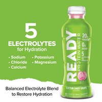 Ready Clear Protein Water 20g - Cotton Candy Grape (12 x 16.9oz)