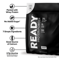Ready Whey Protein Powder - Chocolate (10 lb Team Bag)