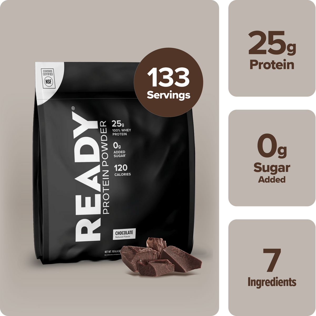 Ready Whey Protein Powder - Chocolate (10 lb Team Bag)