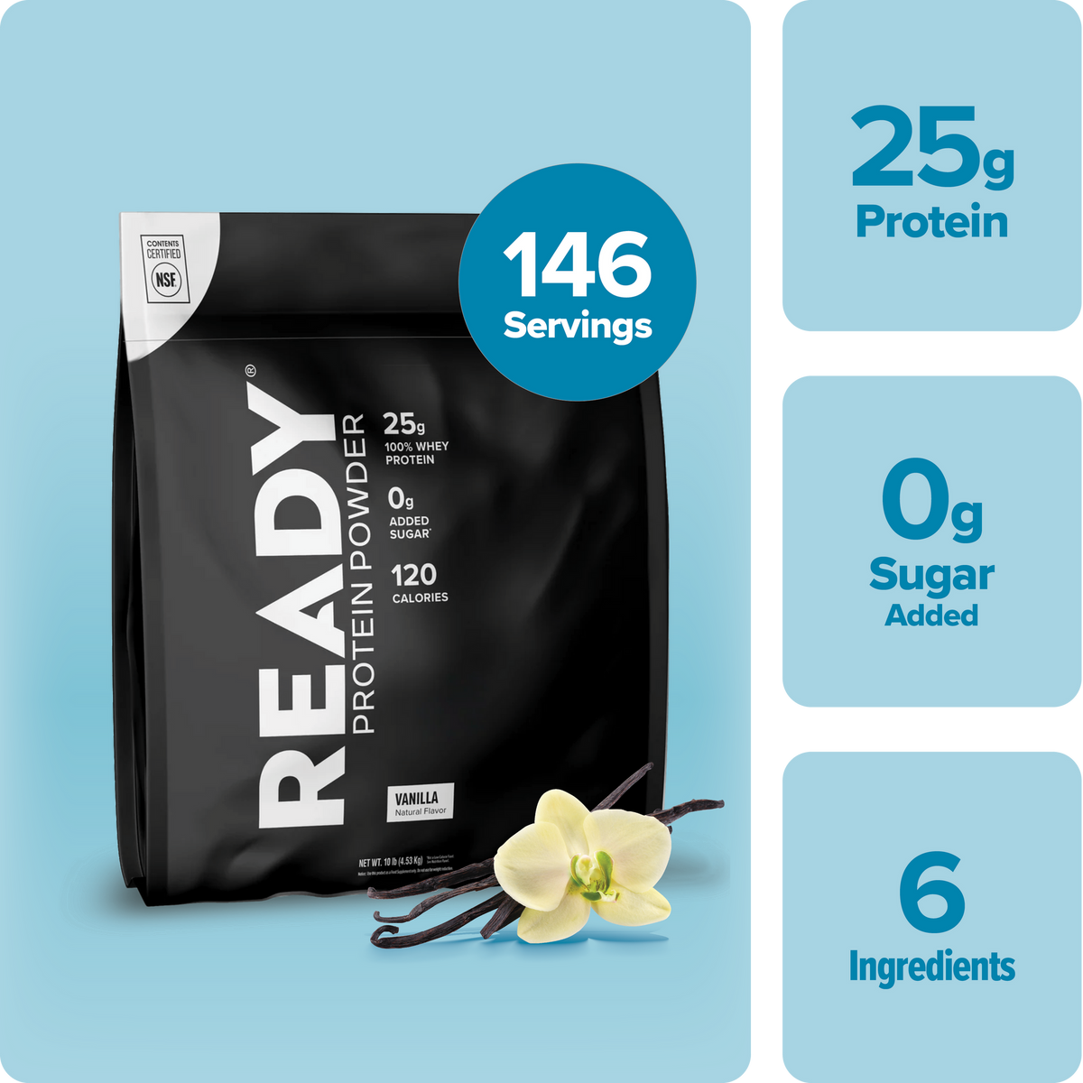 Ready Whey Protein Powder - Vanilla (10 lb Team Bag)