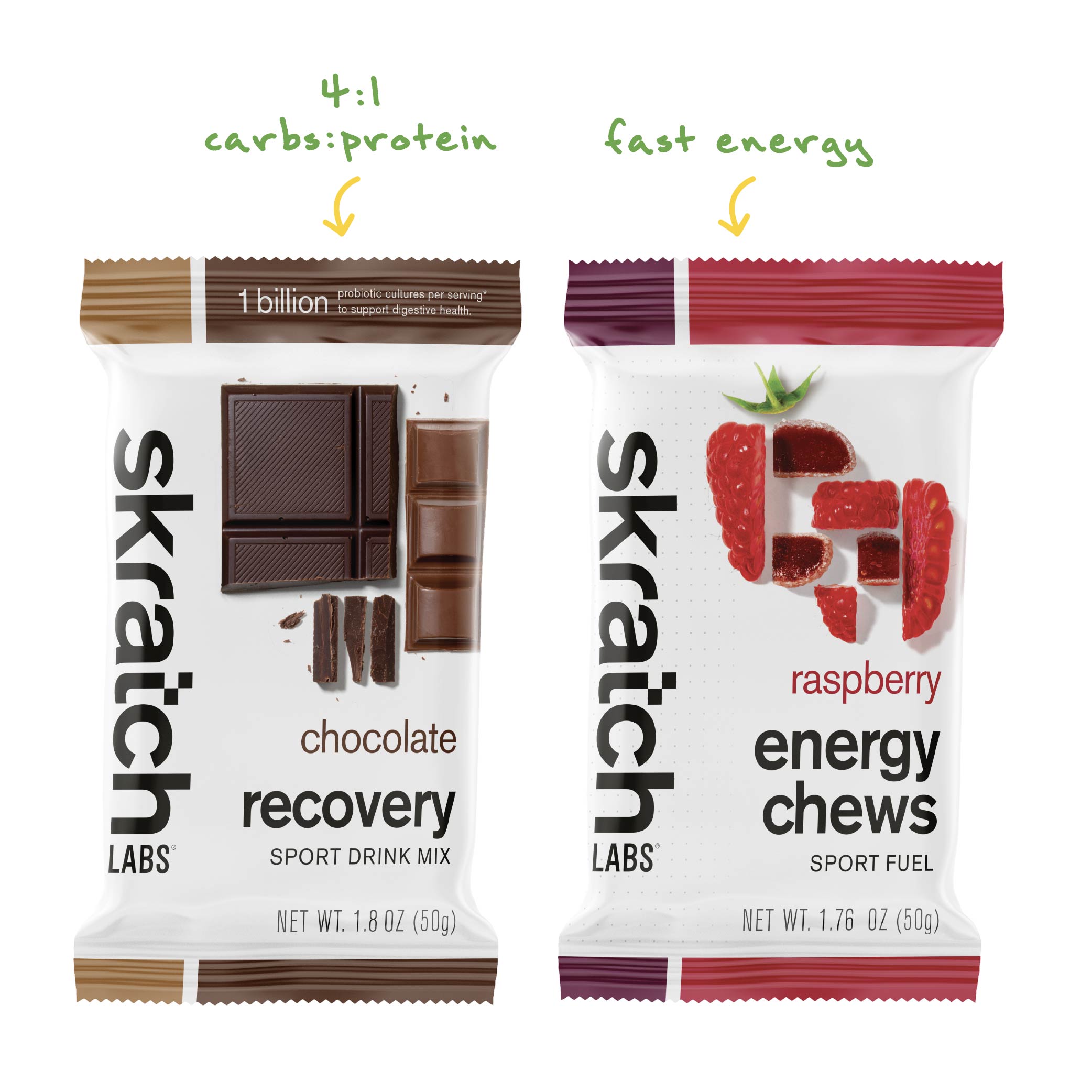 Skratch Labs Sample Pack