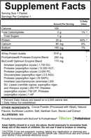 Whey Protein - Chocolate (12 Single Serve Pouches) (Wholesale)