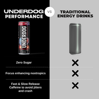 Underdog Performance Drink Patriot Pop (24 Cans)