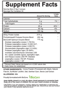 Whey Protein - Chocolate (Wholesale)