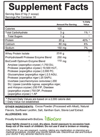 Whey Protein - Chocolate (Wholesale)