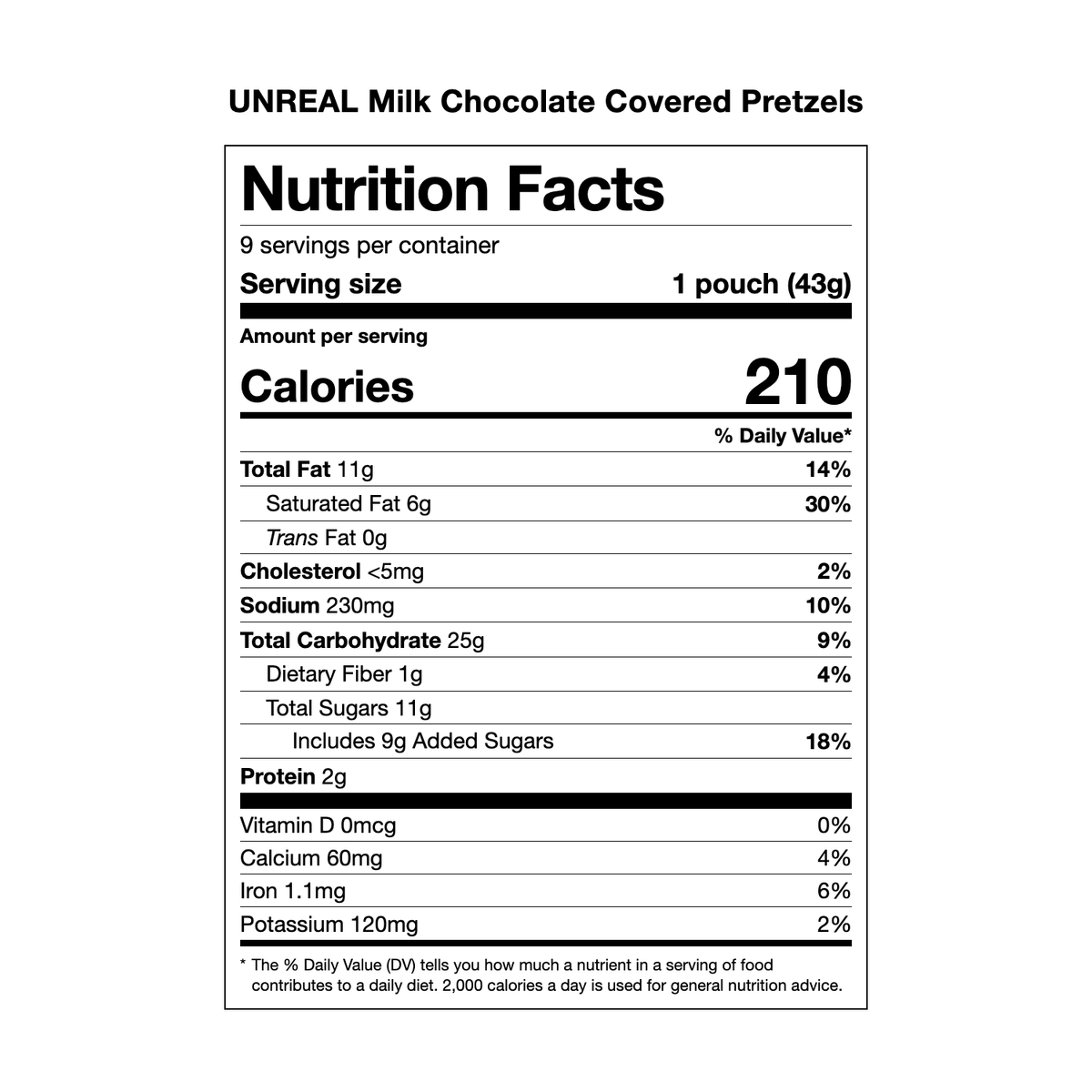 UNREAL Milk Chocolate Covered Pretzels Nutrition Facts