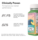 Magic Mind Original - 55 mg caffeine (60 Bottles)