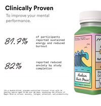 Magic Mind Original - 55 mg caffeine (60 Bottles)