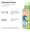 Magic Mind FREE - 0 mg caffeine (60 Bottles)