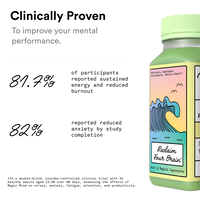 Magic Mind FREE - 0 mg caffeine (60 Bottles)