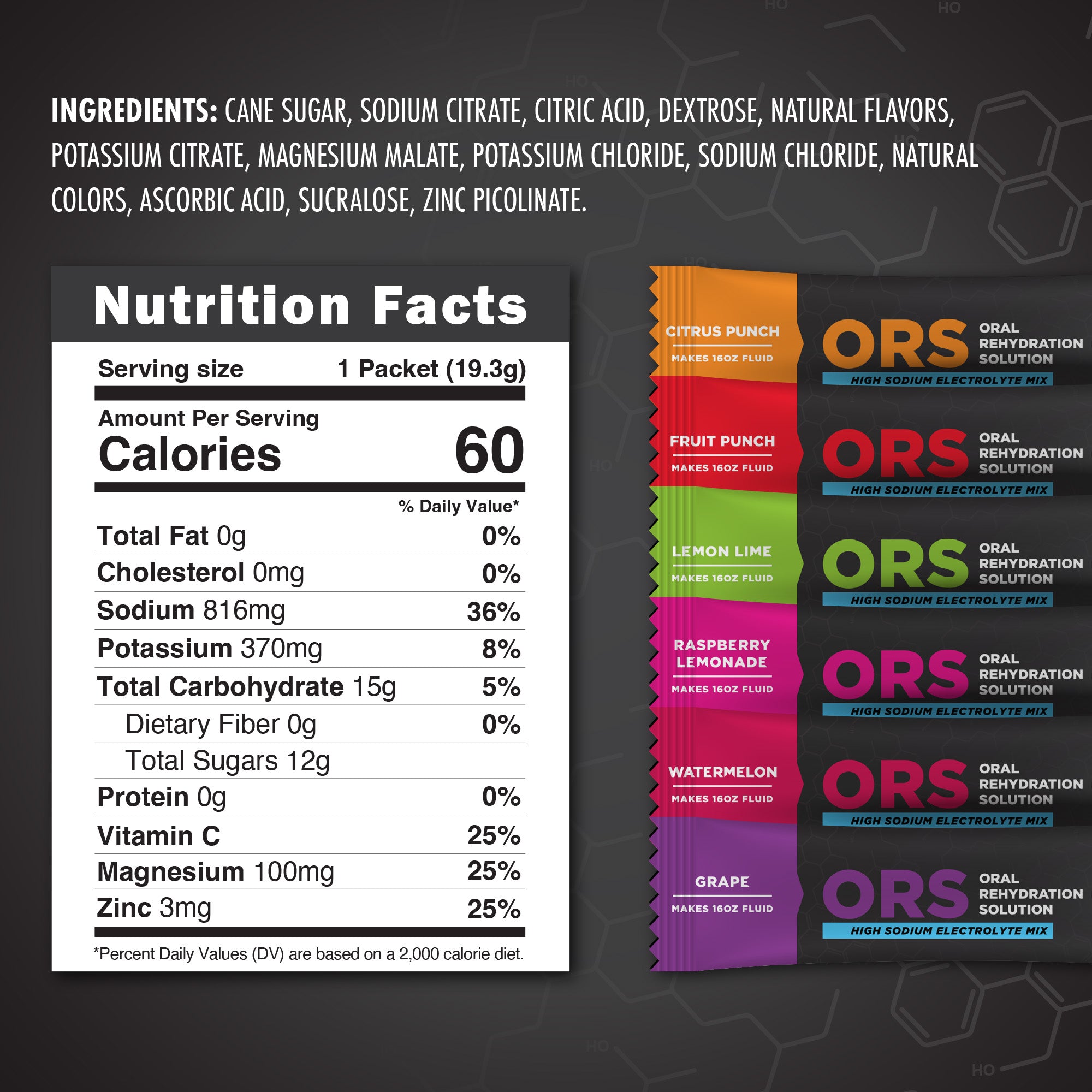 Tactical ORS (Oral Rehydration Solution) - 200ct (pro price)