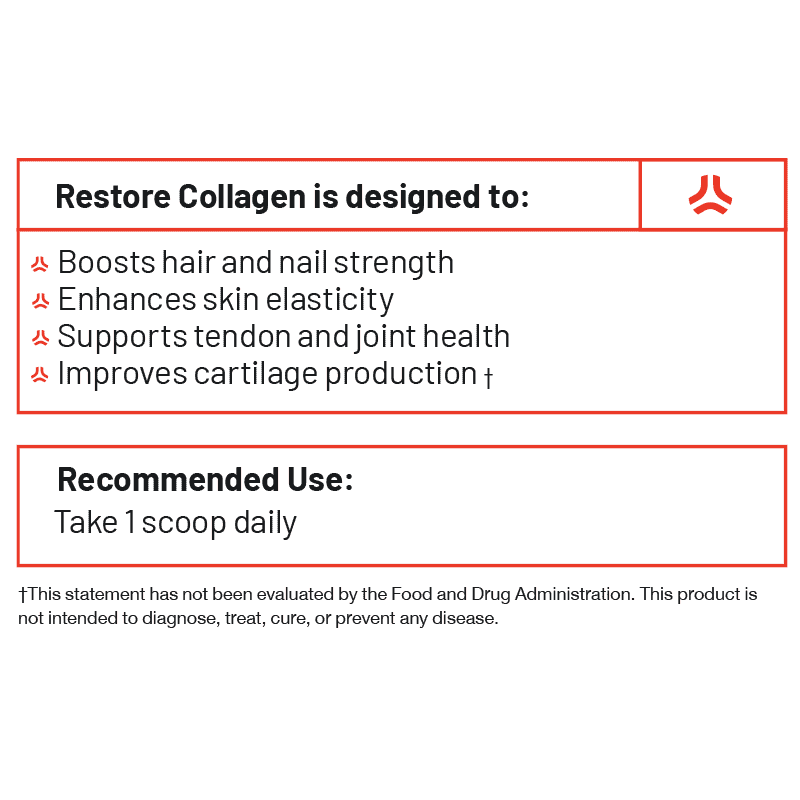 Collagen - Unflavored (15 Single-Serve Pouches) (Wholesale)