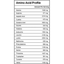 Whey Protein - Unflavored (Wholesale)