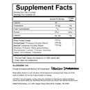 Whey Protein - Unflavored (Wholesale)