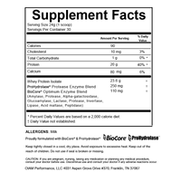 Whey Protein - Unflavored (Wholesale)