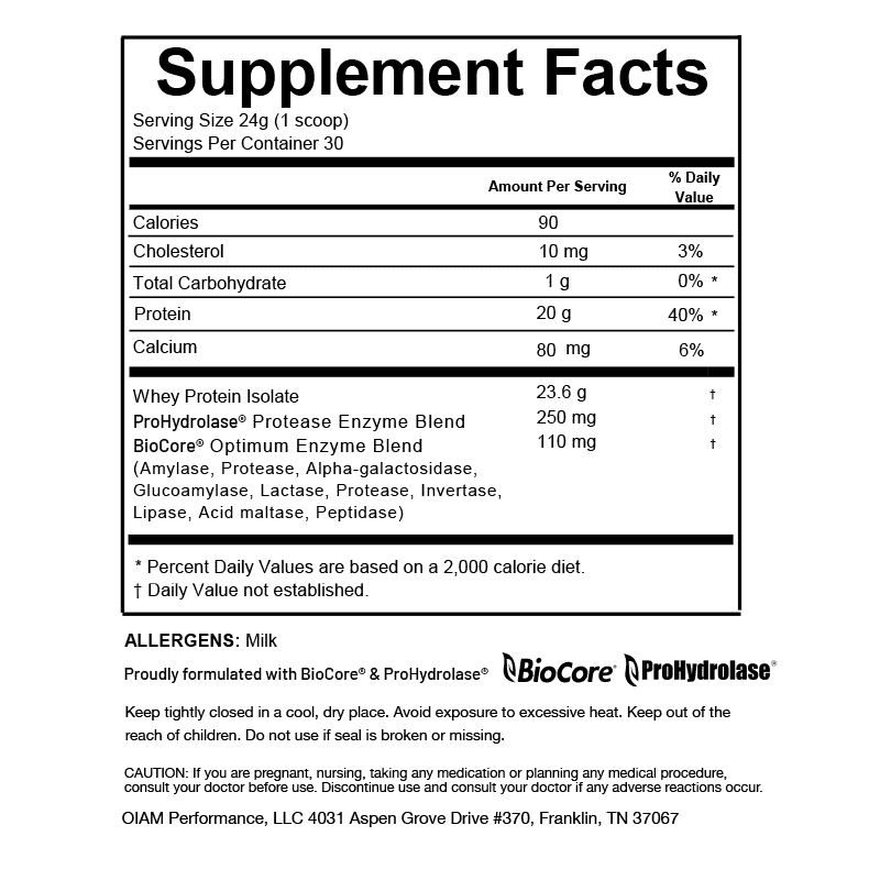 Whey Protein - Unflavored (Wholesale)