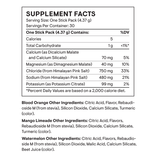 Daily Electrolytes - Variety Pack