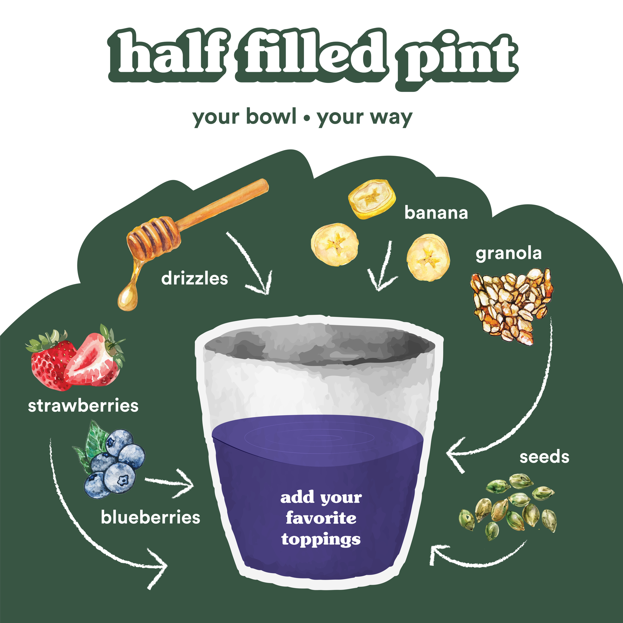 Acai Exotic Acai Smoothie Bowl Base - Wholesale