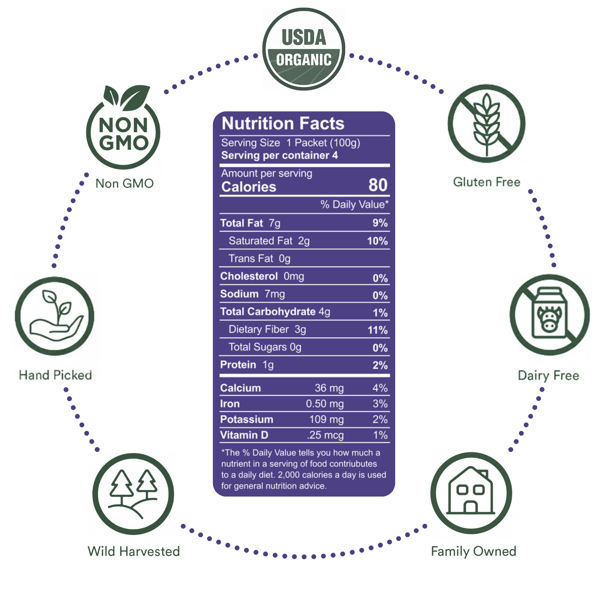Acai Exotic Pure Acai Retail Case - Wholesale